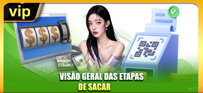 bet718