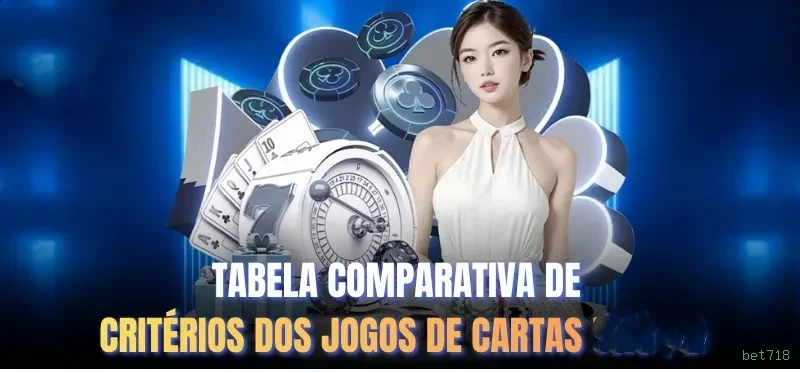 Entendendo a Categoria FAQ do bet718: Esclarecimentos e Dicas para Apostadores