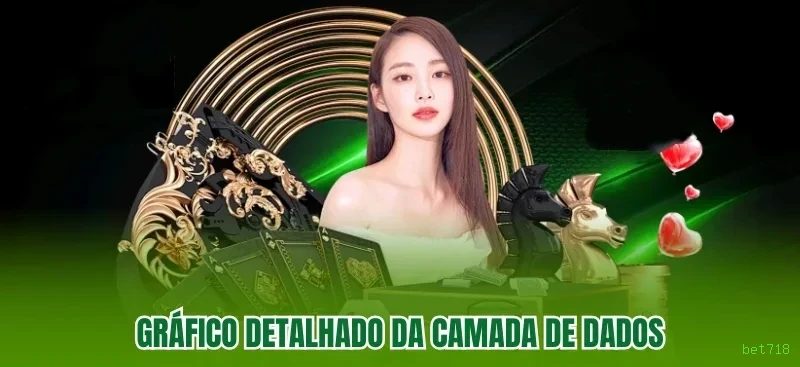 A Magia dos Caça-Níqueis no bet718